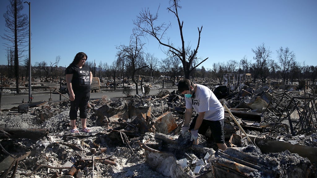 Years after 2017 Tubbs Fire, survivors still fighting for full compensation — CBS Bay Area (KPIX), Dublin Business news