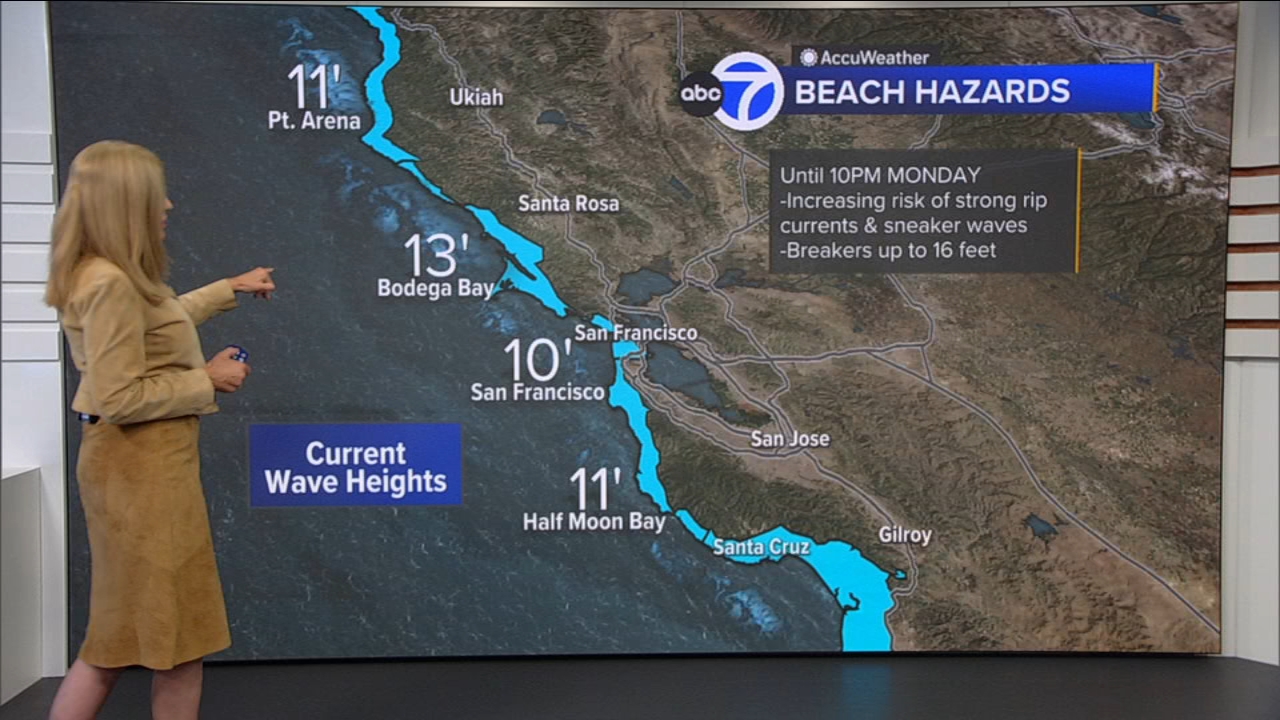 AccuWeather Forecast: Sunny, cooler, breezy around bay; increased risk of sneaker waves along coast
       — ABC 7 Bay Area, Dublin Community news