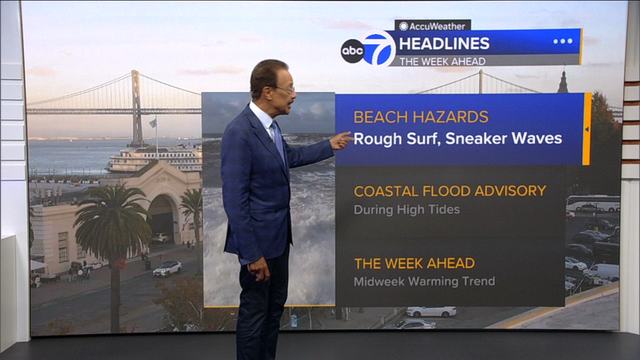 AccuWeather Forecast: Sunny, breezy, cool for next 2 days
       — ABC 7 Bay Area, Dublin Sports news
