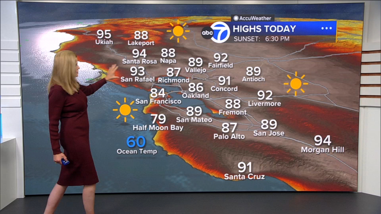 AccuWeather Forecast: Hot temps with Red Flag Warning in parts of North Bay for high fire danger
— ABC 7 Bay Area