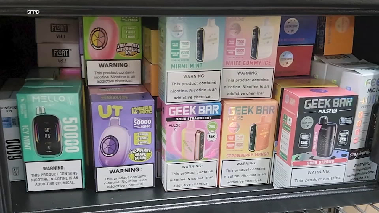 San Francisco reports 1st death linked to potent kratom-derived opioid found at gas stations
       — ABC 7 Bay Area