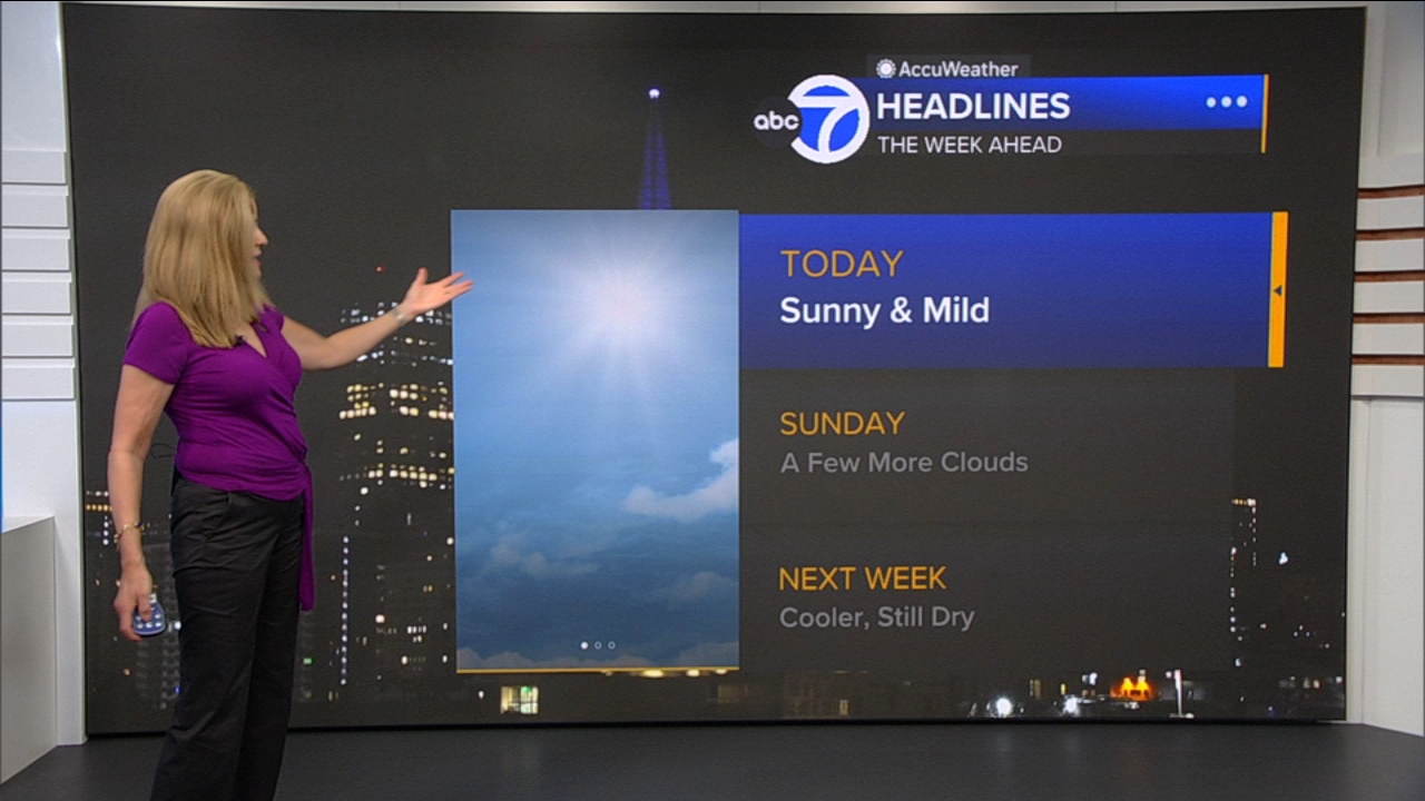 AccuWeather Forecast: Sunny and mild
       — ABC 7 Bay Area, Dublin Community news