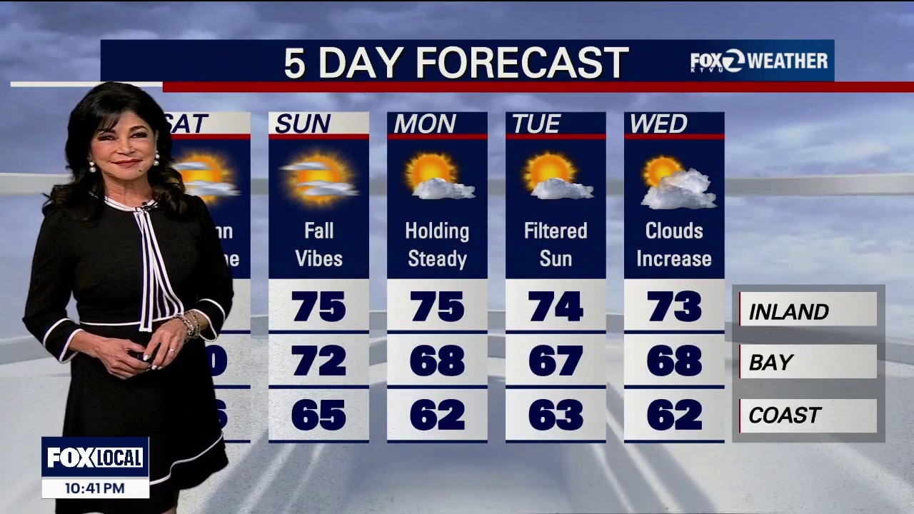 If it's a sunny Saturday, why the minor flooding? — KTVU FOX 2 Bay Area, Dublin Sports news